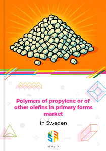 Polymers of propylene or of other olefins in primary forms market in Sweden