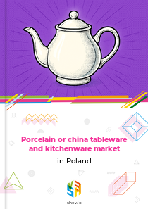 Porcelain or china tableware and kitchenware market in Poland