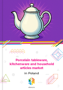 Porcelain tableware, kitchenware and household articles market in Poland