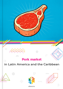 Pork market in Latin America and the Caribbean