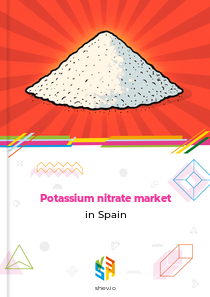 Potassium nitrate market in Spain
