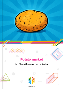 Potato market in South-eastern Asia