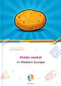 Potato market in Western Europe