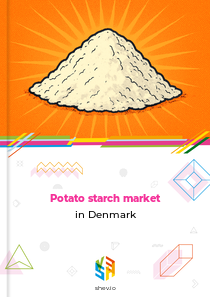 Potato starch market in Denmark