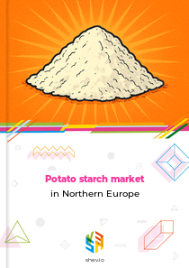 Potato starch market in Northern Europe