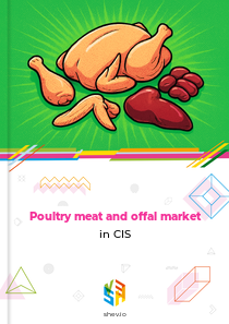 Poultry meat and offal market in CIS