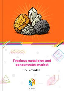 Precious metal ores and concentrates market in Slovakia