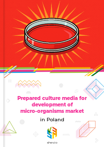 Prepared culture media for development of micro-organisms market in Poland