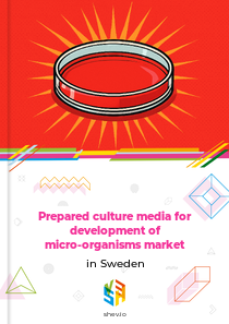 Prepared culture media for development of micro-organisms market in Sweden