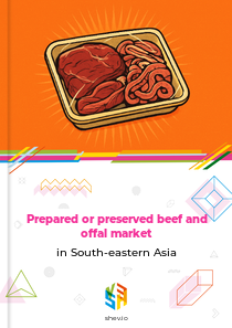 Prepared or preserved beef and offal market in South-eastern Asia