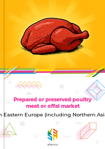 Prepared or preserved poultry meat or offal market in Eastern Europe (including Northern Asia)