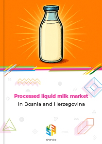 Processed liquid milk market in Bosnia and Herzegovina