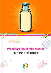 Processed liquid milk market in North Macedonia