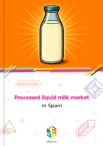 Processed liquid milk market in Spain