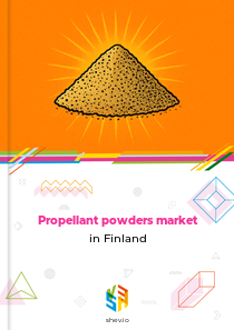 Propellant powders market in Finland