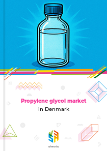 Propylene glycol market in Denmark