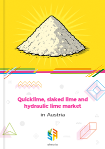 Quicklime, slaked lime and hydraulic lime market in Austria