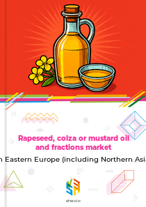 Rapeseed, colza or mustard oil and fractions market in Eastern Europe (including Northern Asia)
