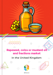 Rapeseed, colza or mustard oil and fractions market in the United Kingdom