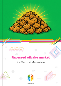 Rapeseed oilcake market in Central America