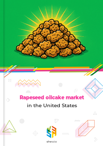 Rapeseed oilcake market in the United States