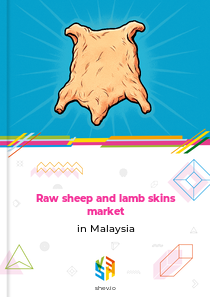 Raw sheep and lamb skins market in Malaysia