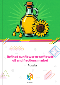 Refined sunflower or safflower oil and fractions market in Russia