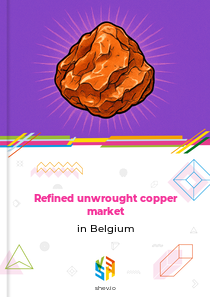 Refined unwrought copper market in Belgium