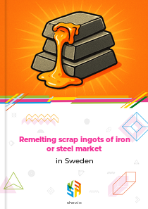 Remelting scrap ingots of iron or steel market in Sweden