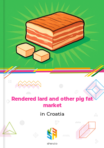 Rendered lard and other pig fat market in Croatia