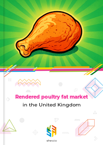 Rendered poultry fat market in the United Kingdom