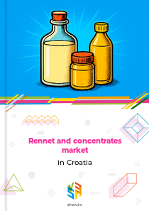 Rennet and concentrates market in Croatia