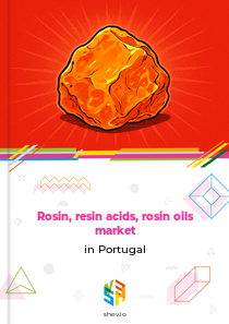 Rosin, resin acids, rosin oils market in Portugal