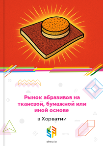 Рынок абразивов на тканевой, бумажной или иной основе в Хорватии
