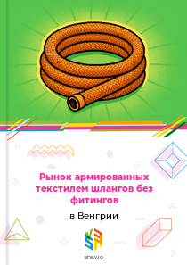 Рынок армированных текстилем шлангов без фитингов в Венгрии