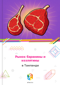 Рынок баранины и козлятины в Таиланде