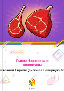 Рынок баранины и козлятины в Восточной Европе (включая Северную Азию)