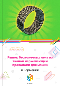 Рынок бесконечных лент из тканой нержавеющей проволоки для машин в Германии