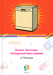 Рынок бытовых посудомоечных машин в Польше