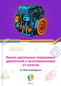 Рынок дизельных поршневых двигателей с воспламенением от сжатия в Финляндии