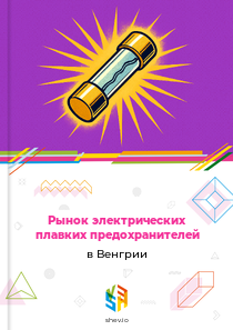 Рынок электрических плавких предохранителей в Венгрии