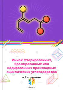 Рынок фторированных, бромированных или иодированных производных ациклических углеводородов в Германии