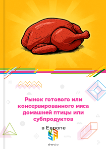 Рынок готового или консервированного мяса домашней птицы или субпродуктов в Европе