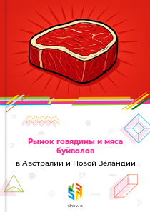 Рынок говядины и мяса буйволов в Австралии и Новой Зеландии