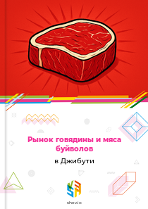 Рынок говядины и мяса буйволов в Джибути