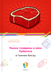 Рынок говядины и мяса буйволов в Гвинее-Бисау