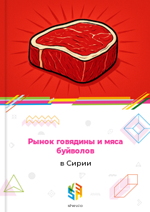 Рынок говядины и мяса буйволов в Сирии