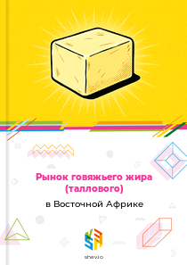 Рынок говяжьего жира (таллового) в Восточной Африке