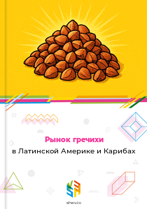 Рынок гречихи в Латинской Америке и Карибах