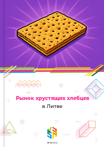 Рынок хрустящих хлебцев в Литве